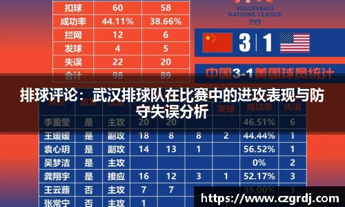 排球评论：武汉排球队在比赛中的进攻表现与防守失误分析