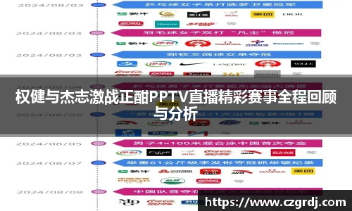 权健与杰志激战正酣PPTV直播精彩赛事全程回顾与分析